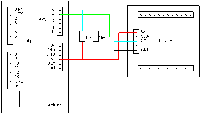 Arduino Examples